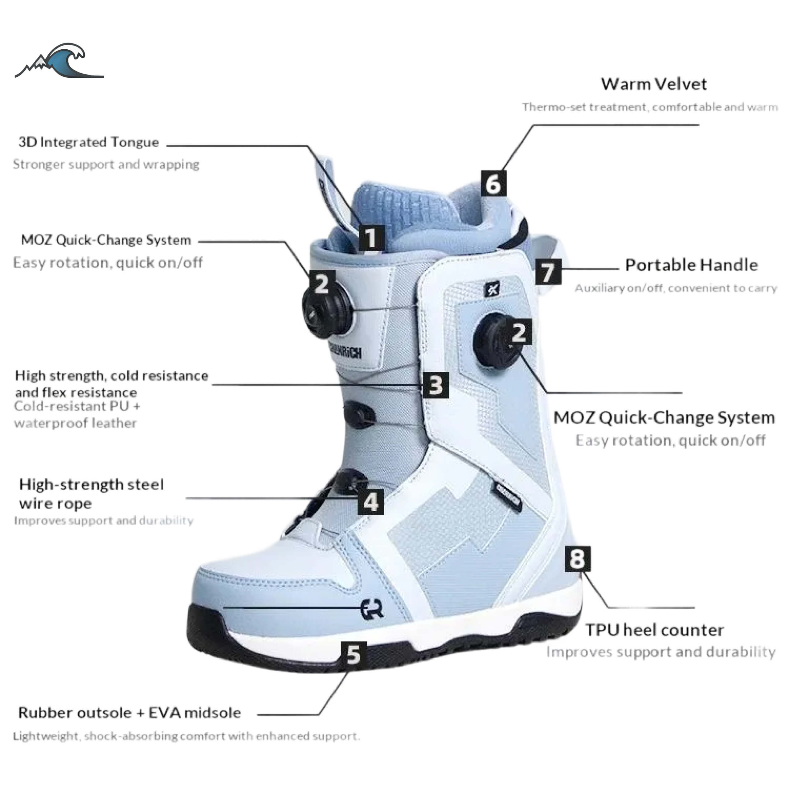 أحذية تزلج على الجليد مقاومة ل - مراجعة Boots وسعره